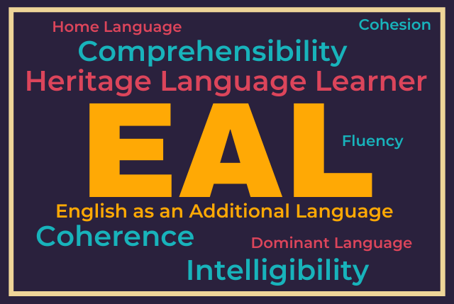 graphic with keywords from blog, like EAL and comprehensibility